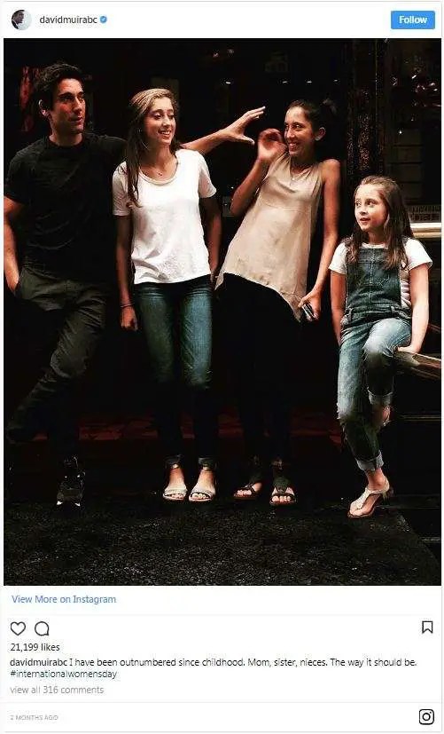 Revealed? ABC's David Muir Gay Boyfriend, Dating History, and Married Life